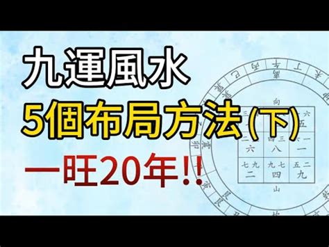 九運入囚|風水學習之雙旺會向